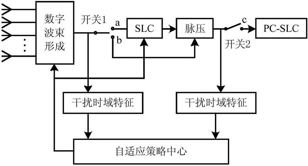 上海城市定向赛 万名选手用脚步丈量上海魅力_PG电子官网(图1) PG电子官网
