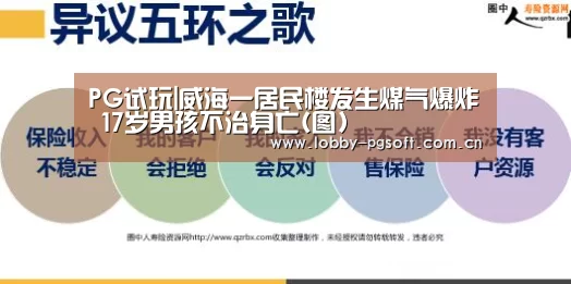 PG电子模拟器